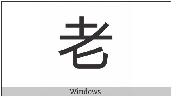 Cjk Compatibility Ideograph-F934 on various operating systems