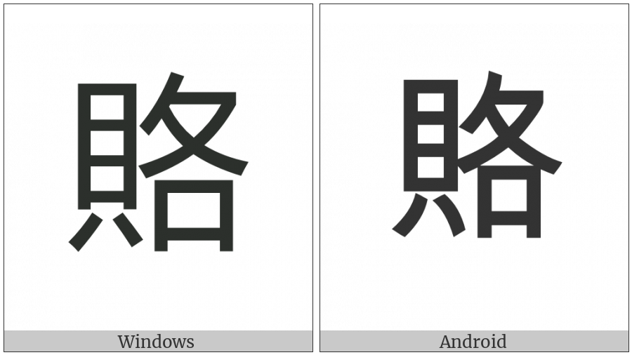 Cjk Compatibility Ideograph-F948 on various operating systems