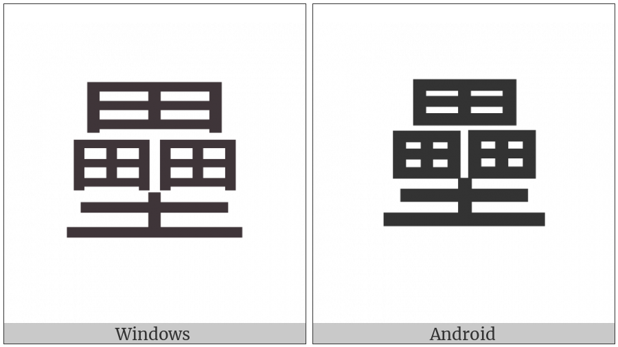 Cjk Compatibility Ideograph-F94A on various operating systems