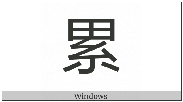 Cjk Compatibility Ideograph-F94F on various operating systems