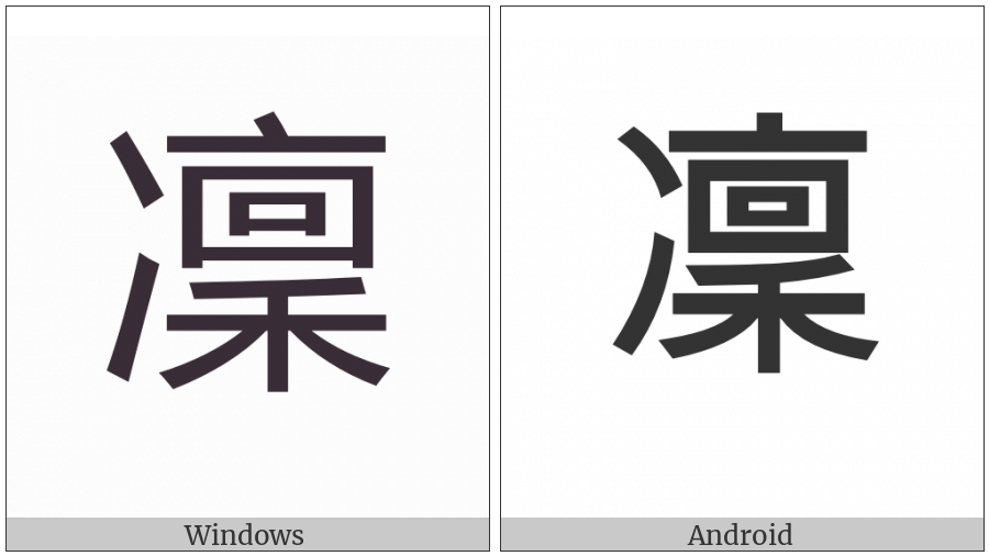 Cjk Compatibility Ideograph-F954 on various operating systems