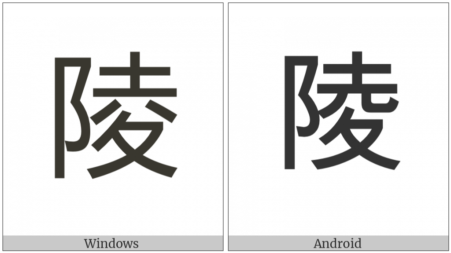 Cjk Compatibility Ideograph-F959 on various operating systems