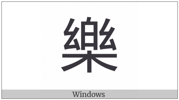 Cjk Compatibility Ideograph-F95C on various operating systems
