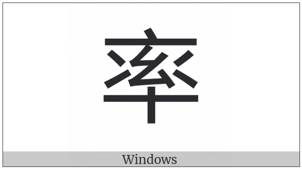 Cjk Compatibility Ideograph-F961 on various operating systems