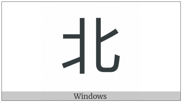 Cjk Compatibility Ideograph-F963 on various operating systems