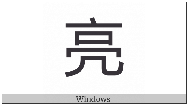 Cjk Compatibility Ideograph-F977 on various operating systems