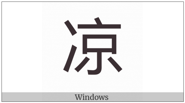 Cjk Compatibility Ideograph-F979 on various operating systems