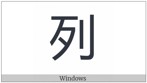 Cjk Compatibility Ideograph-F99C on various operating systems