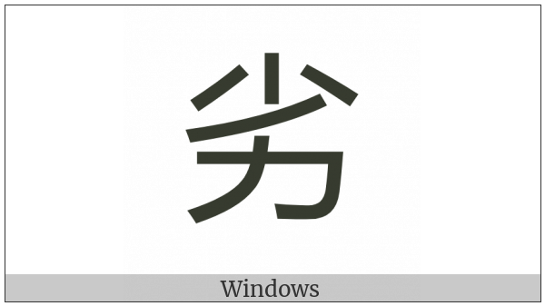 Cjk Compatibility Ideograph-F99D on various operating systems