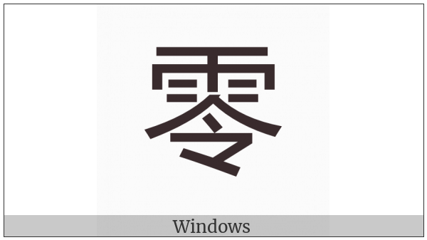 Cjk Compatibility Ideograph-F9B2 on various operating systems