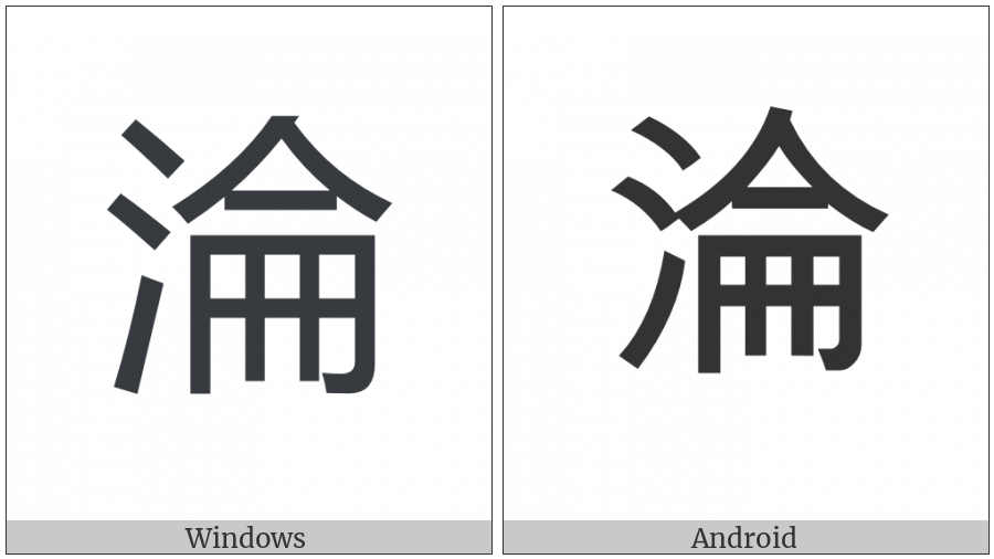 Cjk Compatibility Ideograph-F9D6 on various operating systems