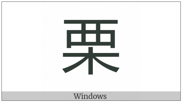 Cjk Compatibility Ideograph-F9Da on various operating systems