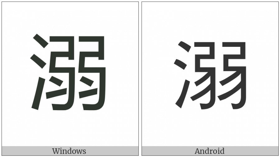 Cjk Compatibility Ideograph-F9Ec on various operating systems
