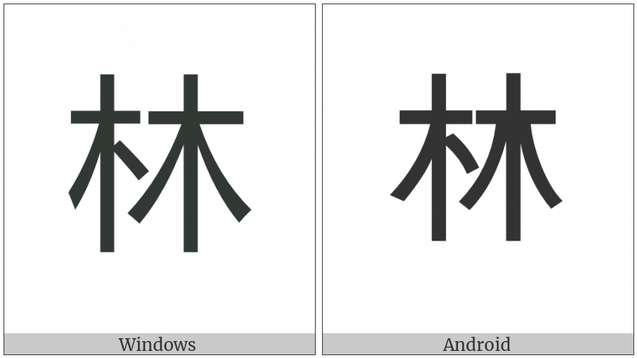Cjk Compatibility Ideograph-F9F4 on various operating systems