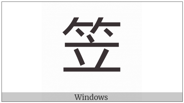 Cjk Compatibility Ideograph-F9F8 on various operating systems