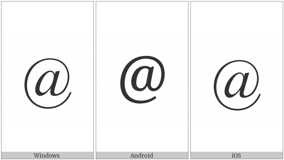 Commercial At on various operating systems