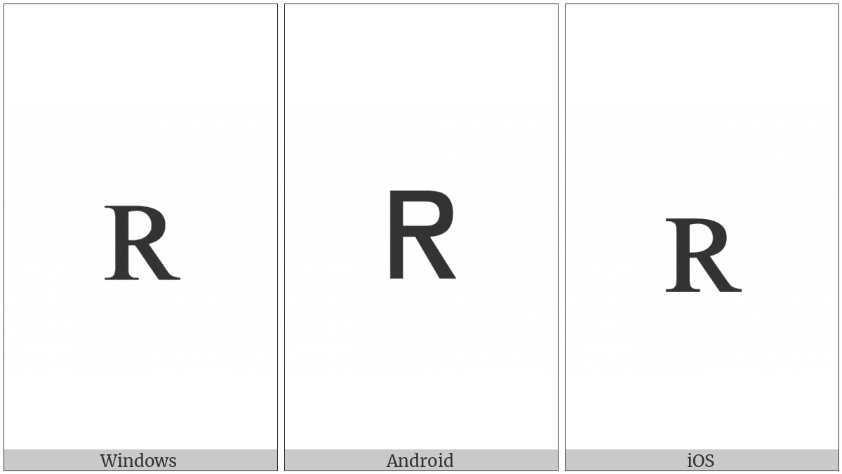 Latin Letter Small Capital R on various operating systems