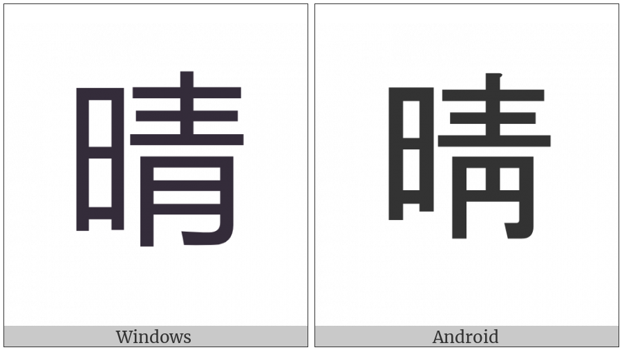 Cjk Compatibility Ideograph-Fa12 on various operating systems