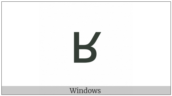 Latin Letter Small Capital Inverted R on various operating systems