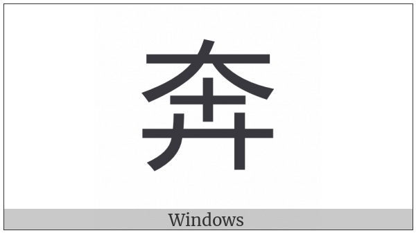 Cjk Compatibility Ideograph-Fa7F on various operating systems