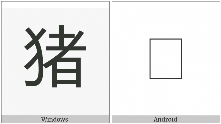 Cjk Compatibility Ideograph-Faa0 on various operating systems