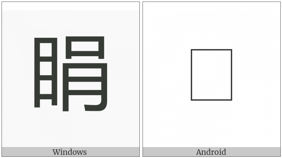 Cjk Compatibility Ideograph-Faa9 on various operating systems