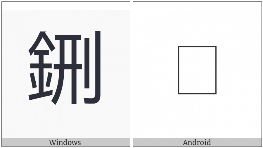 Cjk Compatibility Ideograph-Fac5 on various operating systems