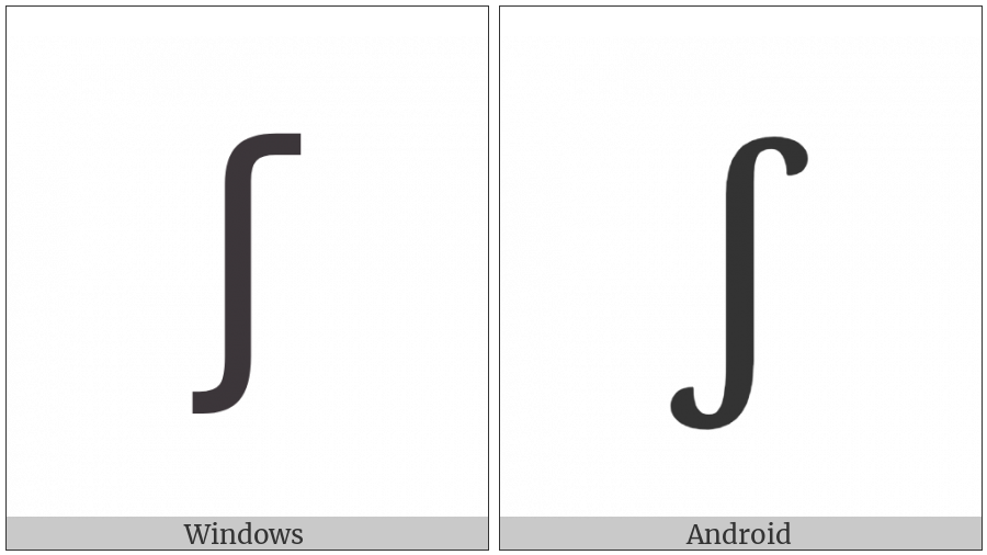 Latin Small Letter Esh on various operating systems