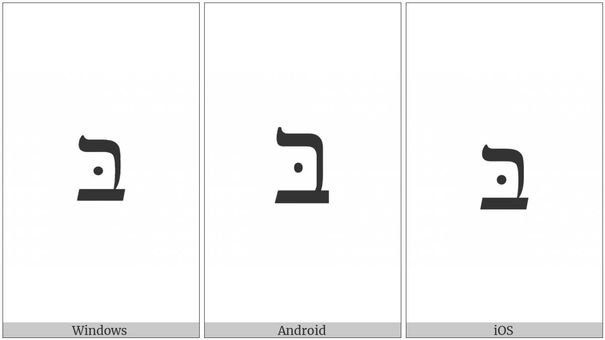 Hebrew Letter Bet With Dagesh on various operating systems