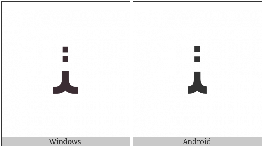 Arabic Letter Tteheh Medial Form on various operating systems