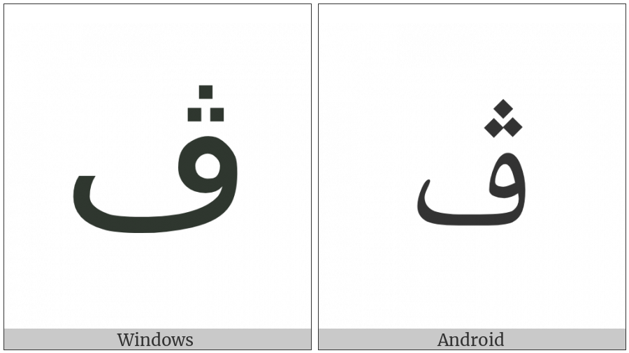 Arabic Letter Veh Isolated Form on various operating systems