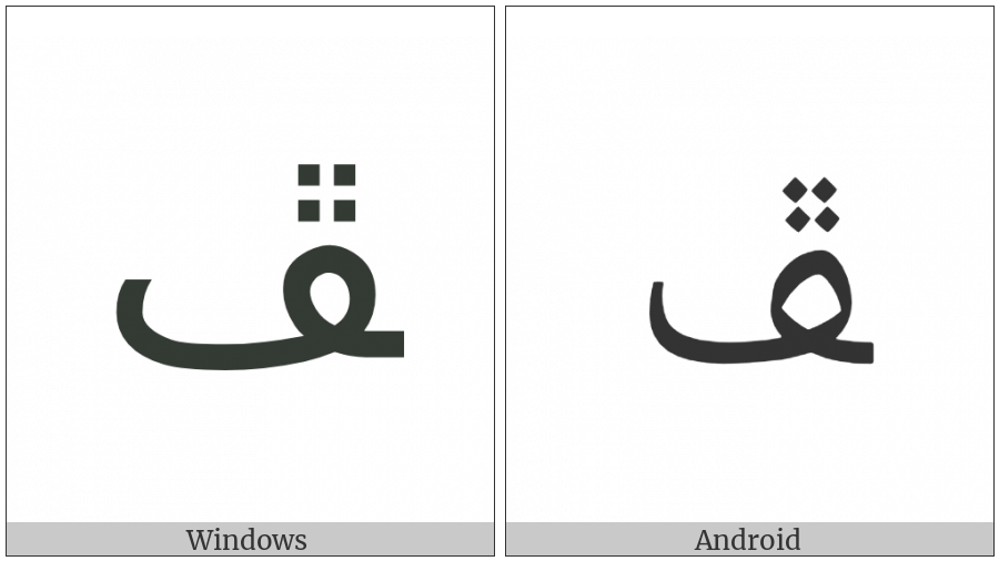 Arabic Letter Peheh Final Form on various operating systems