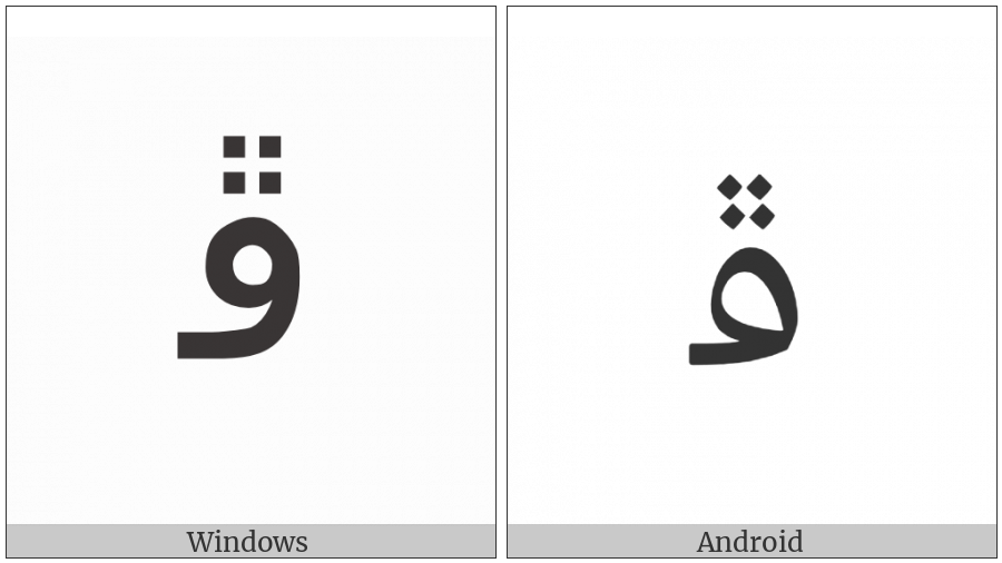 Arabic Letter Peheh Initial Form on various operating systems
