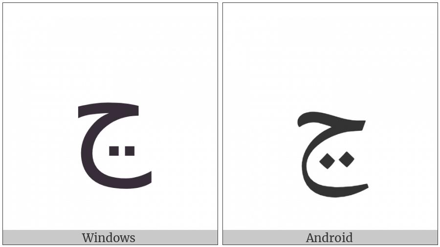 Arabic Letter Nyeh Isolated Form on various operating systems