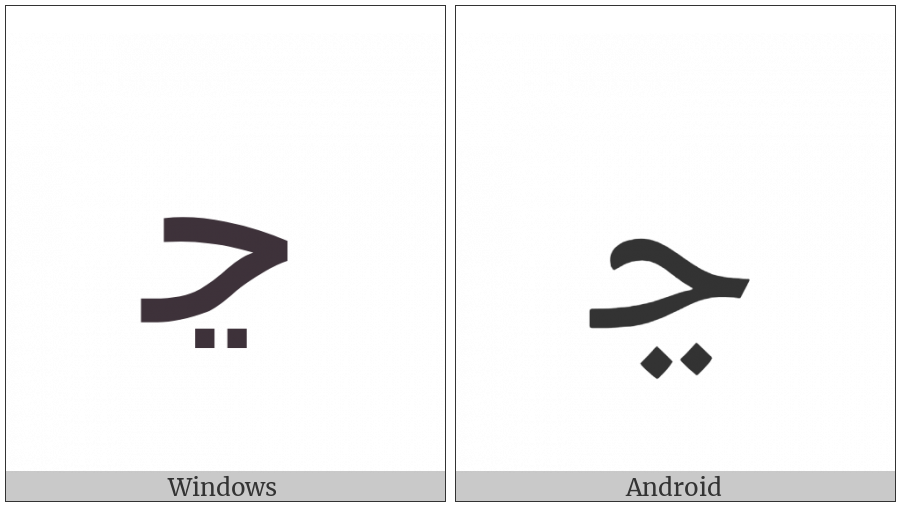 Arabic Letter Nyeh Initial Form on various operating systems