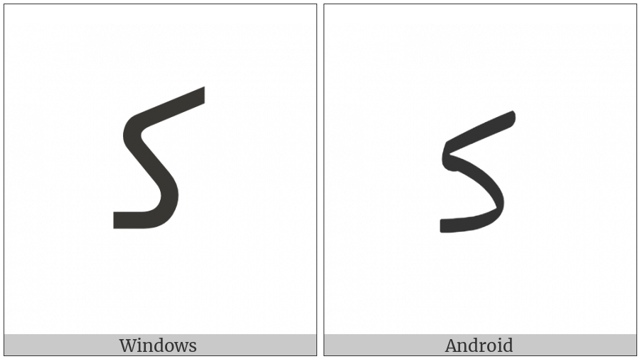 Arabic Letter Keheh Initial Form on various operating systems