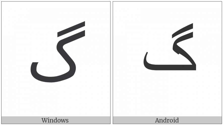 Arabic Letter Gaf Isolated Form on various operating systems