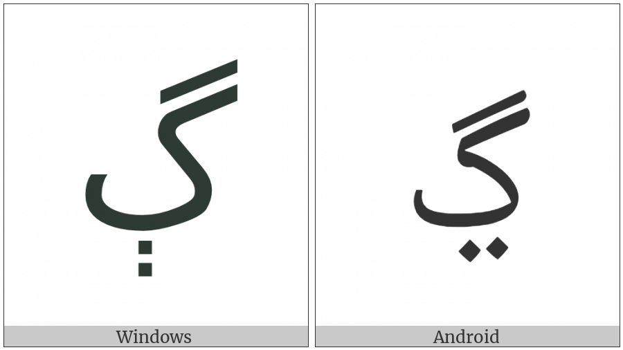 Arabic Letter Gueh Isolated Form on various operating systems