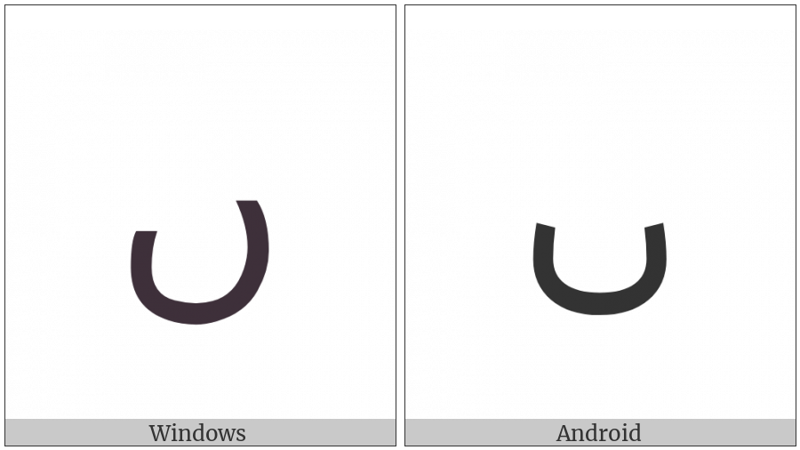 Arabic Letter Noon Ghunna Isolated Form on various operating systems