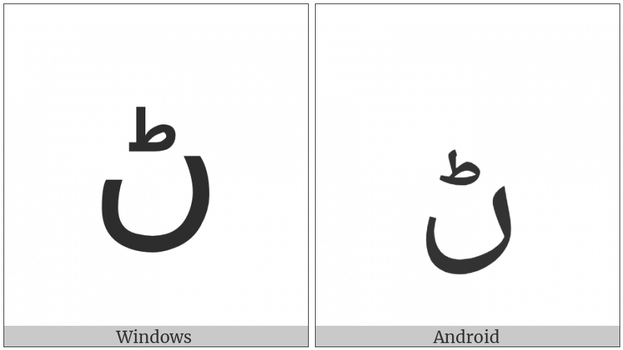 Arabic Letter Rnoon Isolated Form on various operating systems