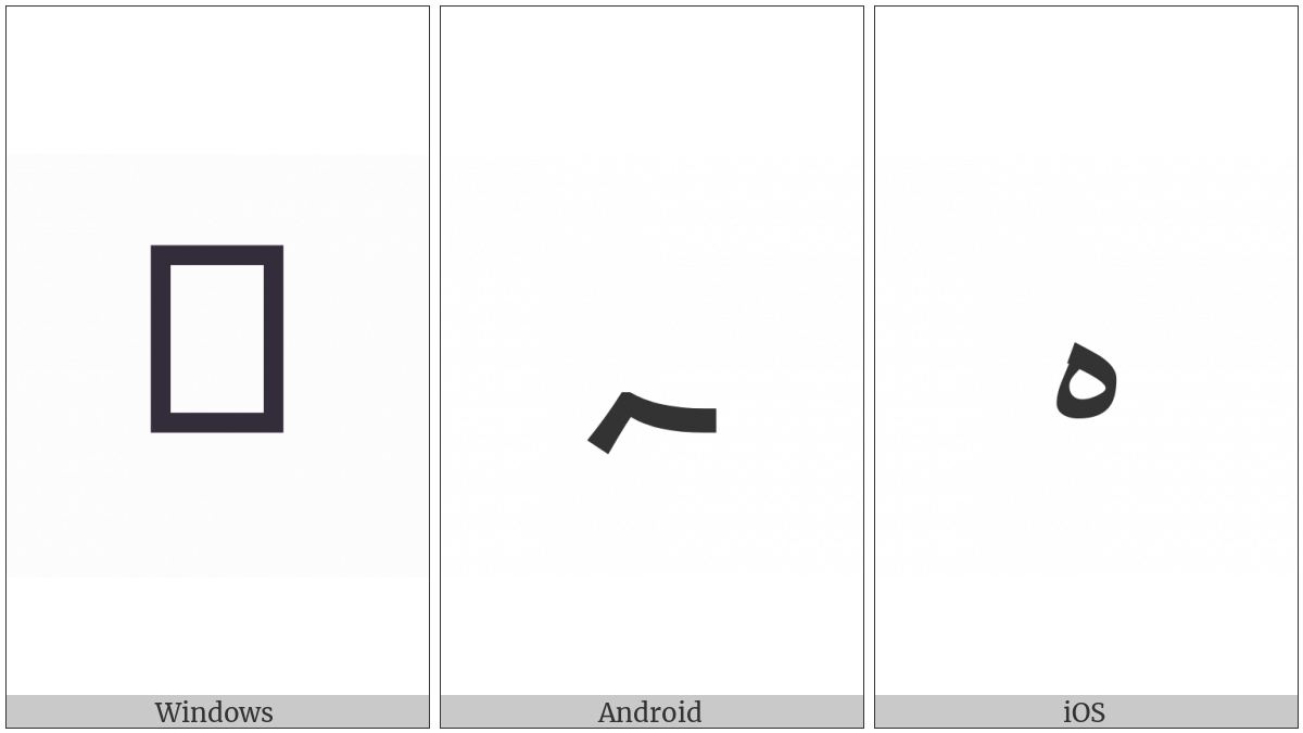 Arabic Letter Heh Goal Final Form on various operating systems