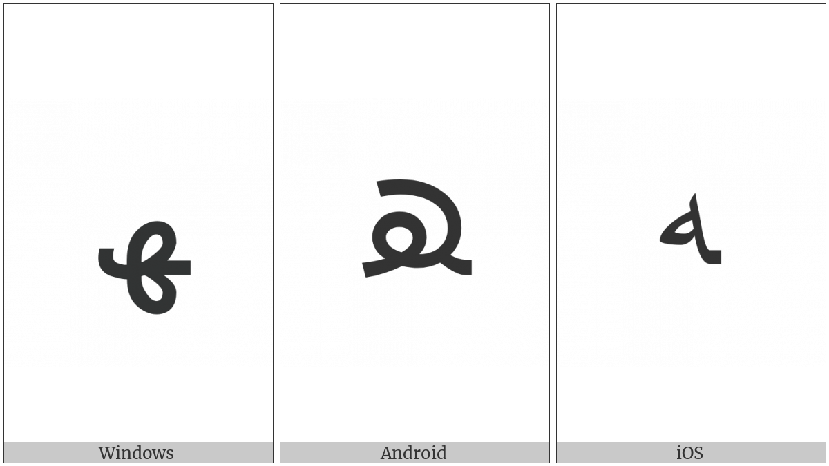 Arabic Letter Heh Doachashmee Final Form on various operating systems