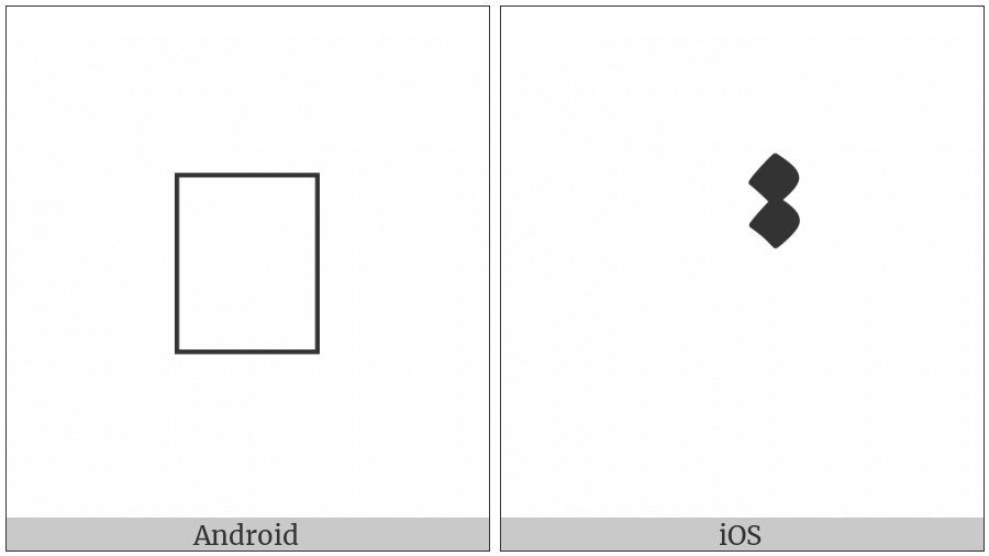 Arabic Symbol Two Dots Vertically Above on various operating systems