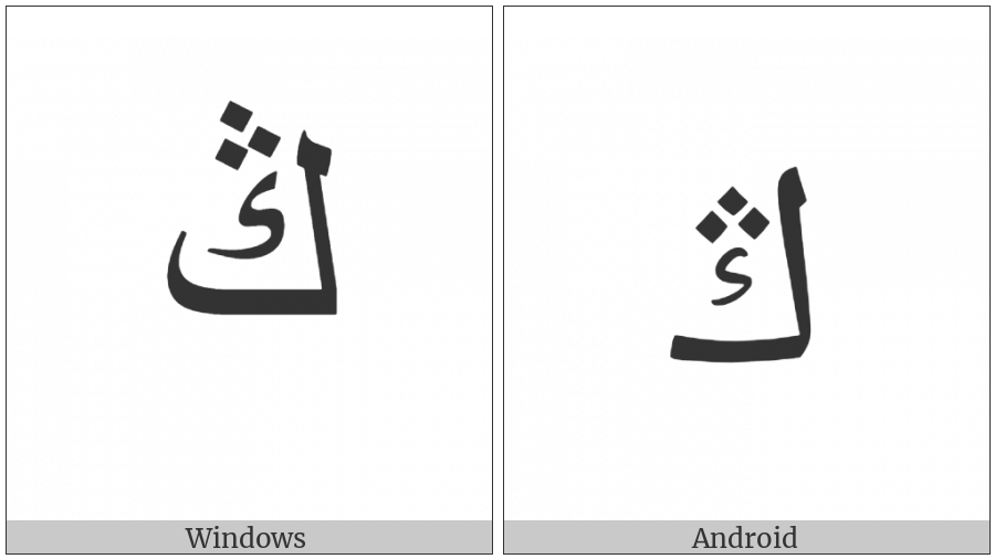 Arabic Letter Ng Isolated Form on various operating systems