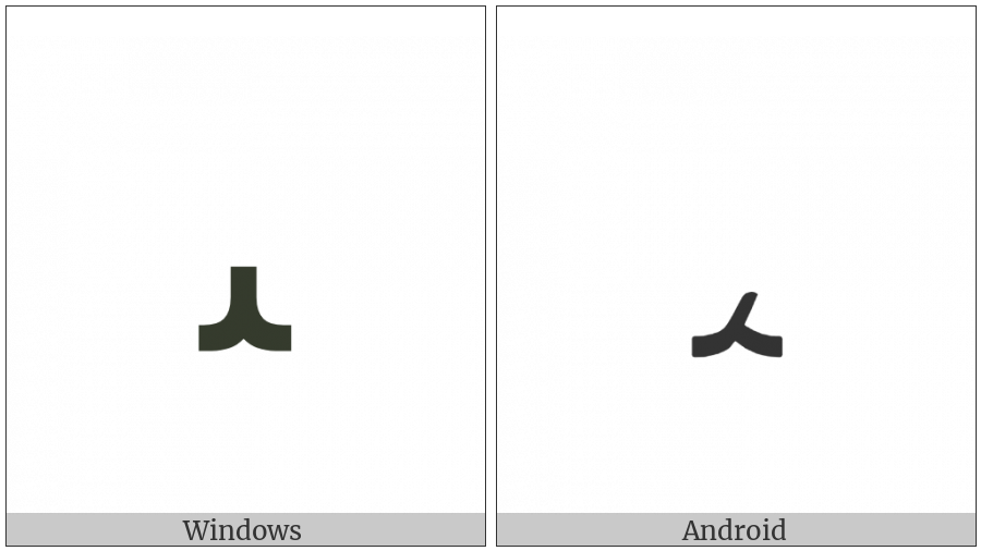 Arabic Letter Uighur Kazakh Kirghiz Alef Maksura Medial Form on various operating systems