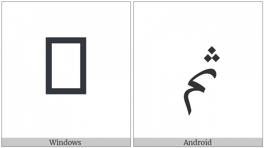 Arabic Ligature Theh With Meem Isolated Form on various operating systems