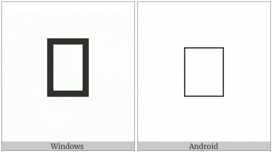 Limbu Digit Two on various operating systems