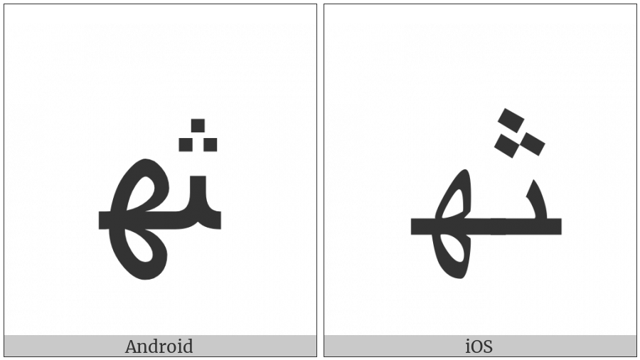 Arabic Ligature Theh With Heh Medial Form on various operating systems