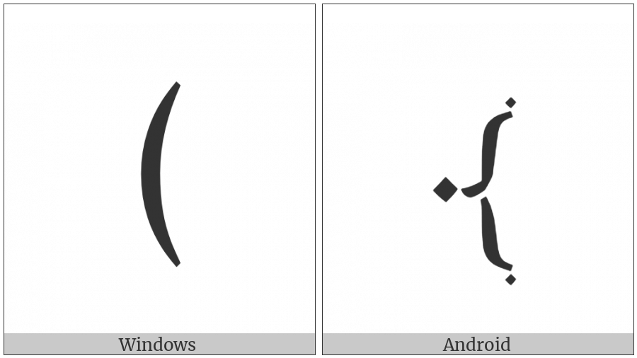 Ornate Left Parenthesis on various operating systems