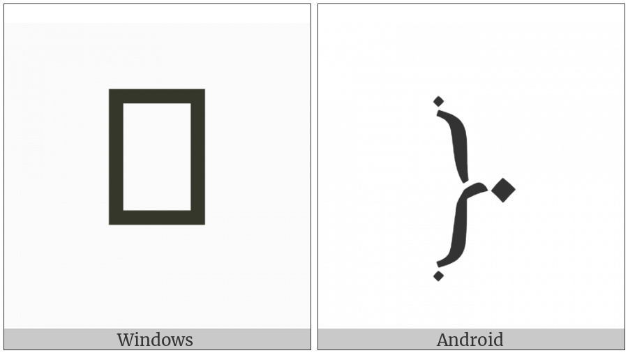 Ornate Right Parenthesis on various operating systems